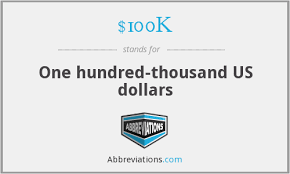 What Does 100k Stand For