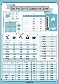 Premium Blue Magnetic Kitchen Conversion Chart The Most