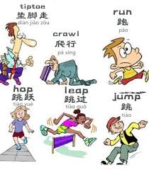 Learn Chinese Vocabulary In An Easy Way Verbs Part 4 Chinese Language Learning Mandarin Chinese Learning Chinese Lessons