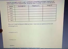 Lab Partner Experiment Date Flame Tests And Atom Chegg Com