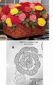 Bouquet di fiori all'uncinetto schemi. Lo Spazio Di Lilla Fiori All Uncinetto Schemi Gratuiti Free Crochet Flowers Patterns Crochet Flower Tutorial Crochet Rose Crochet Flower Patterns