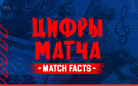 Цска обыграл «химки» в первом матче нового сезона рпл. Novosti Hokkeya Oficialnyj Sajt Hokkejnogo Kluba Ska