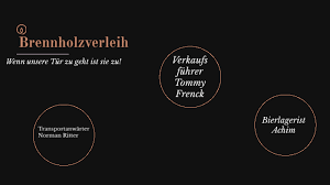 Sie fungieren manchmal auch als gute ratschläge oder lebensweisheiten, die sich über längere zeit hinfortgetragen haben. Hakan Kirez By Hakan Kirez On Prezi Next