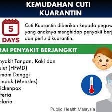 Intipati isi pembentangan bajet 2017 malaysia. Info Kemudahan Cuti Kuarantin Bagi Denggi 5 Penyakit Lain Untuk Penjawat Awam