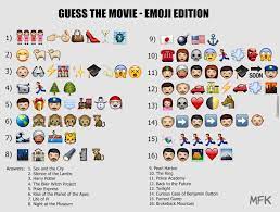 Plus, learn bonus facts about your favorite movies. Top 18 Polar Express Meme Guess The Emoji Emoji Quiz Guess The Movie