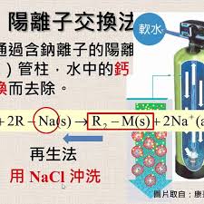 the adverse effects of hard water car led lights led lights car led