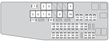 Fuse box location and diagrams: Diagram 2002 Toyota Avalon Fuse Box Diagram Full Version Hd Quality Box Diagram Budgetguidebook Biennaleangelogarofalo It