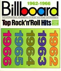 Billboard Top Hits 1962 66