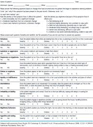 Image result for Mini-Cognitive Assessment Instrument