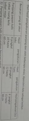 We did not find results for: 1 Panjang Papan Tulis Merupakan Besaran Pokok2 Jengkal Merupakan Satuan Baku3 Hasta Merupakan Brainly Co Id