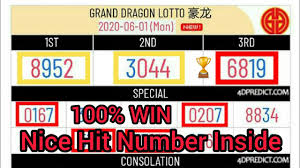 Grand Dragon Lotto 4d Chart 2 6 2020 Result Lotto 1 6 2020 Winning Proof Youtube