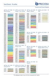 Preciosa Colour Chart By Uab Artibalta Issuu