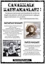 Okuloncesi Buseyener Panosundaki Pin