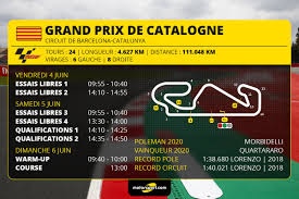 Everything you need to know about the 2021 spanish grand prix. Gp De Catalogne Motogp Programme Et Guide D Avant Course