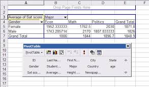 5 out of 100, is calculated/stated as 5÷100; Descriptive Statistics Excel Stata