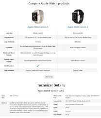 Pin By Janice Spann On Tech Tips Toys Apple Watch Series Apple Watch Series 3 Apple Watch