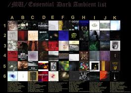 Mu Core Essential Dark Ambient