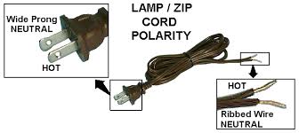 The national electrical code refers to the neutral as the grounded conductor and also as the identified conductor. Http Www1 Lightorama Com Pdf Lor Training 303 Pdf