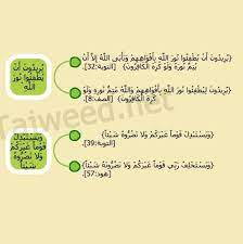 متشابهات سورة التوبة ١ quran jig ios messenger
