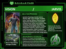 Before update 21.0, a summoner's profile. Character Profile Vision By Camo Flauge Character Profile Avengers Characters Marvel
