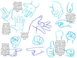 How To Draw Hands Tutorials Draw As A Maniac Drawing Tutorial How To Draw Hands Drawings