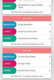 No Carb Diet Plan 30 Days No Carb Diets Low Carb Diet Plan Low Carb Diet