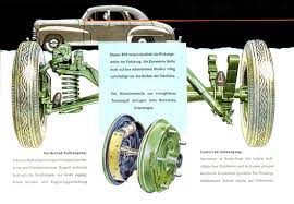 Auto Brochures Brosjyre