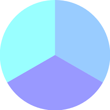 The hexadecimal color #99ccff has red green and blue rgb color in this proportion of 60% red, 80% green and 100% blue, and the corresponding rgb percentage values are 153, 204, 255. 99ccff Color Code Names Harmonies Colorabout Com