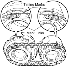 Following is the complete toyota timing belt and timing chain list. Perfect Hyundai 2007 Hyundai Santa Fe Timing Belt Or Chain