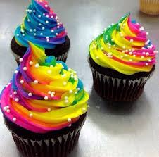 Pin On Cake Making