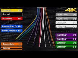 Car Stereo Wiring Harnesses Interfaces Explained What Do The Wire Colors Mean