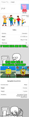 Spongebob squarepants's height is 4' 2? (128 cm) and weight is 58 lbs (26.3 kg). Oh Neptune Imgflip