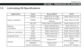 Fuel Filter Cross Reference Chart Catalogue Of Schemas