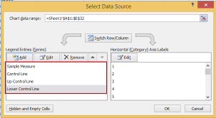 How To Create A Control Chart In Excel