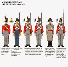 Canadian Sedentary Militia There Were 40000 Militia In Lower Canada 10000 In Upper Canada And 10000 In The War Of 1812 American War American Military History