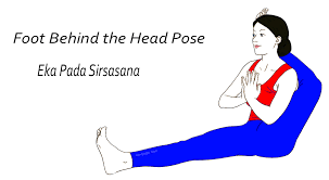 Assalamualaikum warahmatullahi wabarakatuh sehubungan dengan adanya pemeliharaan sistem dan jaringan pada layanan dapodik yang akan berlangsung pada senin, 3 mei 2021 pukul. Eka Pada Sirsasana Foot Behind The Head Pose Steps And Benefits Sarvyoga Yoga