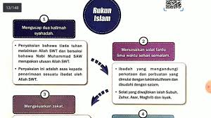 Islam adalah cara hidup yang tidak boleh dan tidak akan serupa dengan agamaagama lain. Tit4p1 Islam Sebagai Cara Hidup 1 1 3 Rukun Islam Rukun Iman Dan Ihsan Rukun Islam Youtube
