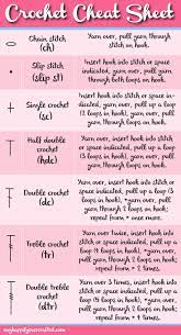 Free printable crochet stitches guide. How To Crochet Useful Crochet Cheat Sheet For Beginners