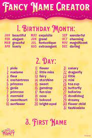 Make A Name For Yourself With This Fancy Nancy Name Creator Ooh La La Fancy Nancy Party Tea Party Fancy Fancy Nancy Birthday