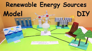 Renewable Energy Sources Model Science Project Diy Howtofunda Renewable Sources Of Energy Energy Science Projects Renewable Energy For Kids