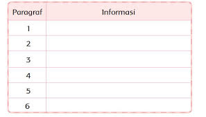 We did not find results for: Kunci Jawaban Kelas 3 Sd Tema 7 Halaman 91 92 93 94 95 96 97 Produksi Sandang Jenis Jenis Pakaian Buku Tematik Siswa Sd Topiktrend