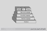 Image result for ‫دانلود کتاب زبان ماشین و اسمبلی نیک مهر‬‎
