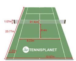 Tennis Court Size Tennis Court Tennis Court Size Tennis Court Design