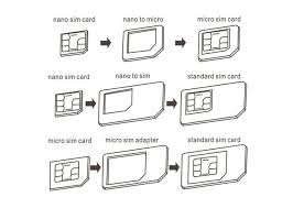 If you're still inside the minimum term of your contract, id mobile makes a small charge for providing this is because an inserted adapter without a sim card inside could cause damage to your handset. 5 In1 Nano Micro Standard Sim Card Adapter Kit Converter With Sander Bar Tray Open Needle For Iphone 7 8 X Xr Xiaomi Samsung Buy Nano Sim Adapter Micro Sim Adapter Tray Open