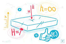 Der scheidungsprozess dauert ein jahr. W Vydkzmlpiicm