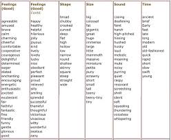 Mrs Swanda S Writing Resources Strong Adjectives To Persuade Adjectives English Adjectives Learn English Vocabulary