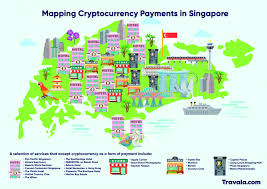 Binance currently supports a wide variety. The Future Of Payment Services With The Integration Of Cryptocurrencies By Travis Teo Tokenize Xchange Medium