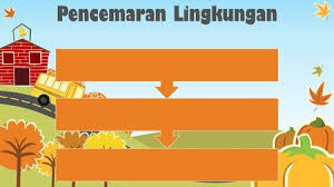 Ppt pencemaran lingkungan kelas 7 kurikulum 2013 ppt. Pencemaran Lingkungan Ppt Download