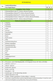 Kunci jawaban ips kelas 8 halaman 272 274 uji kompetensi bab 4 kosingkat. Si1321475360 Widuri