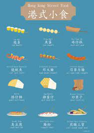 Hong Kong Style Project 02 Hong Kong Street Food By Hilton Chau C Hilton 2017 Hongkong Food Bread Ill Hong Kong Street Food Hong Kong Food Hong Kong Art